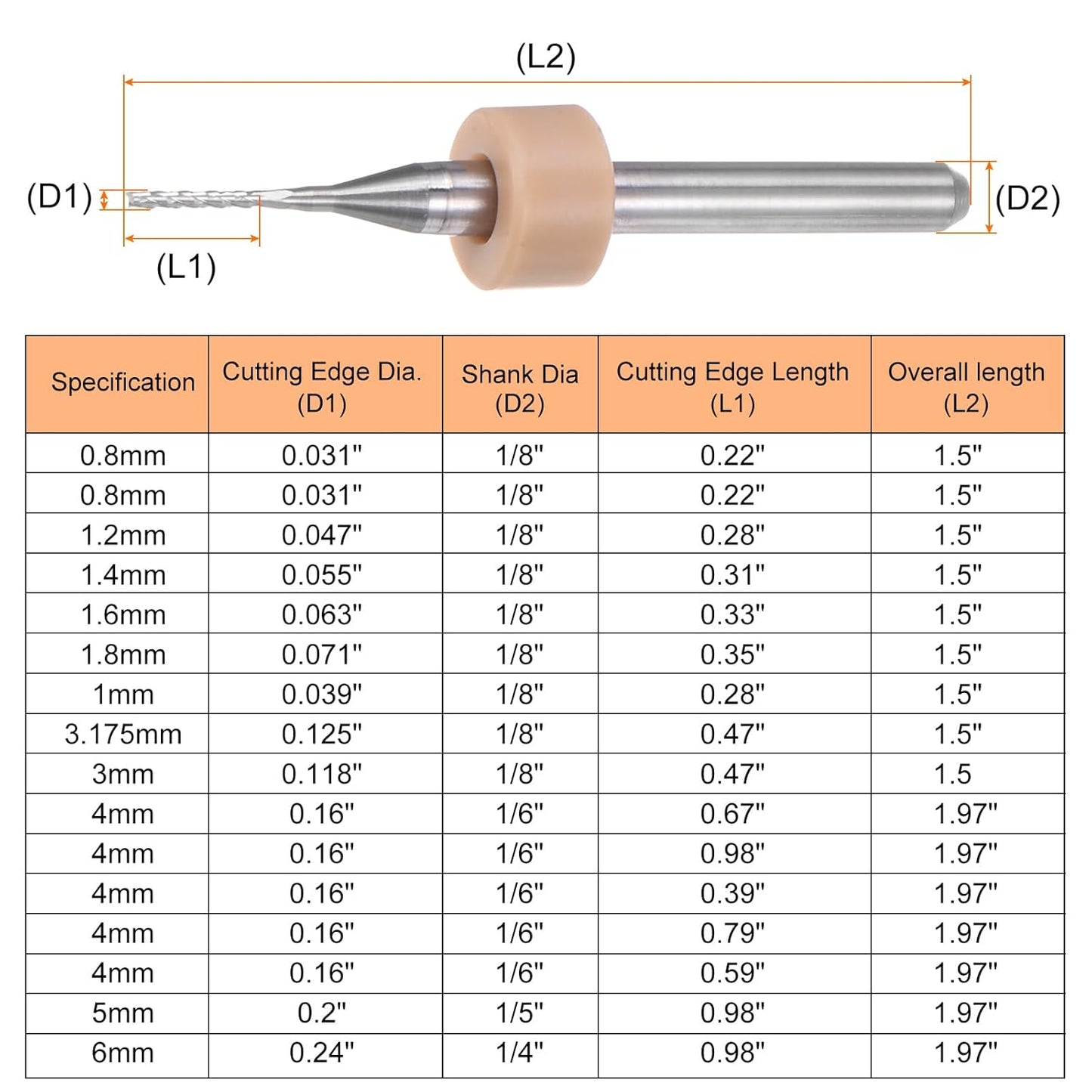 HARFINGTON 10pcs End Mill Bits 0.8mm Solid Carbide CNC Router Bits Engraving Cutter Tools for PCB Circuit Board Milling Machine Wood Carving, 1/8" Straight Shank