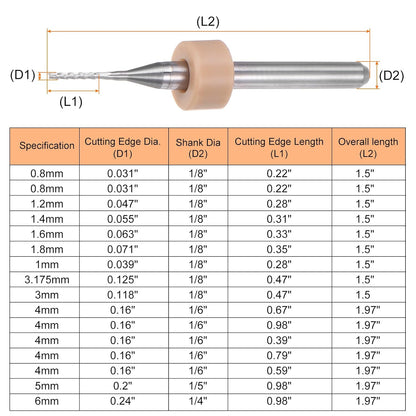 HARFINGTON 10pcs End Mill Bits 0.8mm Solid Carbide CNC Router Bits Engraving Cutter Tools for PCB Circuit Board Milling Machine Wood Carving, 1/8" Straight Shank