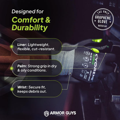 Armor Guys 00-810 Kyorene Pro Graphene Black Nitrile Work Gloves (ANSI Cut Level A1) – Touchscreen Compatible, Ergonomic, Light Gloves for Gardening, Warehousing & Maintenance – Large (3 pairs)