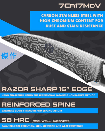 KESSAKU 2.75-Inch Bird's Beak Tourne Paring Knife - Ronin Series - Forged High Carbon 7Cr17MoV Stainless Steel - Pakkawood Handle with Blade Guard