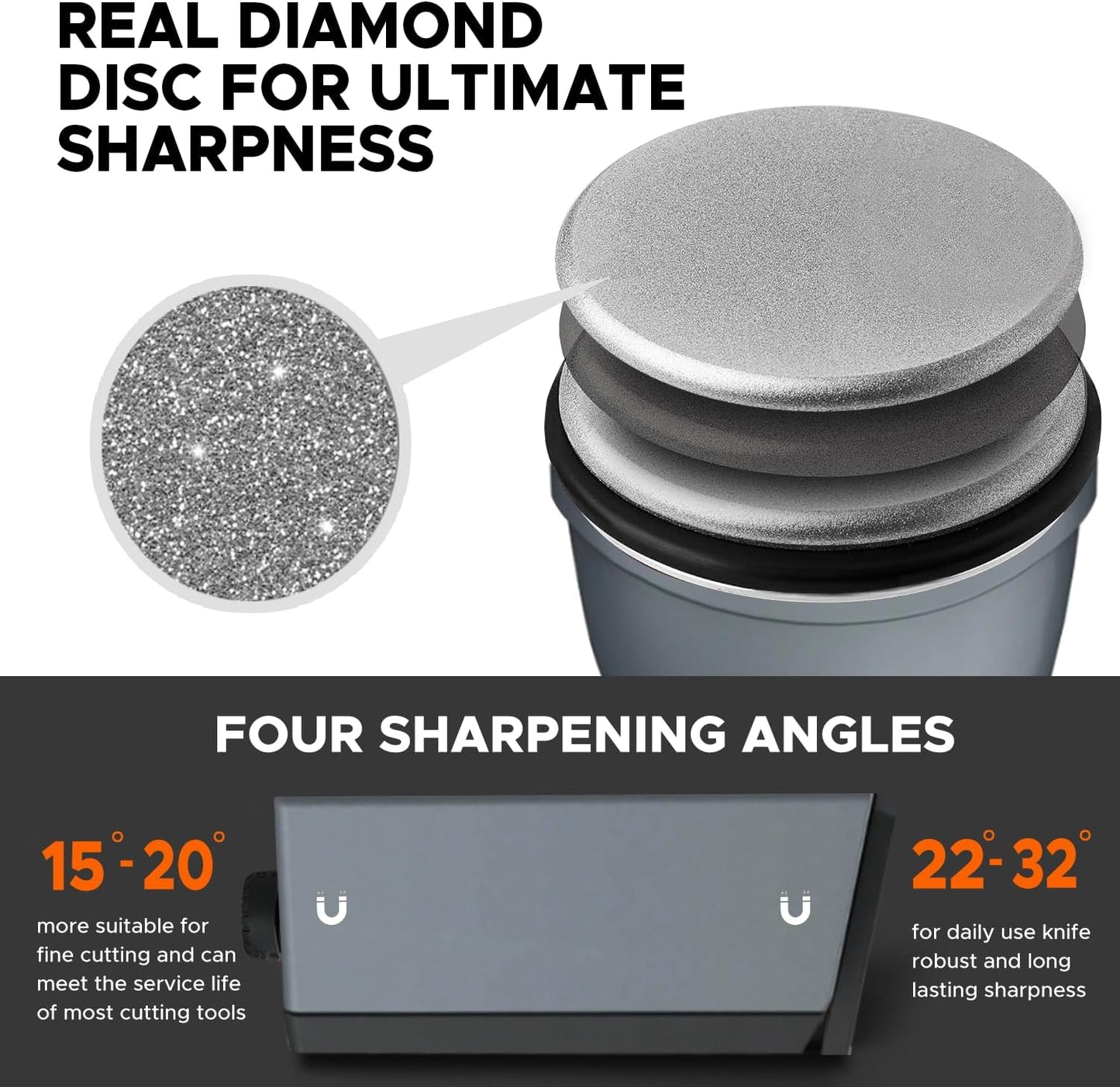 SCHNAUZER HOME Knife Sharpener Tool, Kitchen Knife Sharpener Kit with Diamonds and Ceramic Discs for Steel of Any Hardness, 15 and 32 Magnetic Angle, Ideal Gift, Black