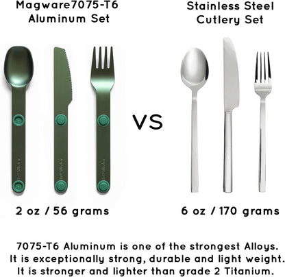 FULL WINDSOR – MAGWARE- Magnetic Camping Cutlery Set- Travel Silverware with case, Kids Lunch Box Set, Outdoor Flatware Utensils, Portable Repurposable Essentials Knife, Fork & Spoon- Turquoise (3PCS)