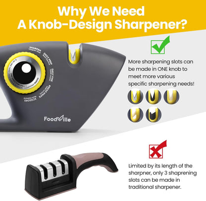 FoodVille 5 in 1 Knife Sharpener with 5 Stages including Tungsten, Diamond, Ceramic for Scissors and All Kinds of Kitchen Knives with Straight and Serrated Blades