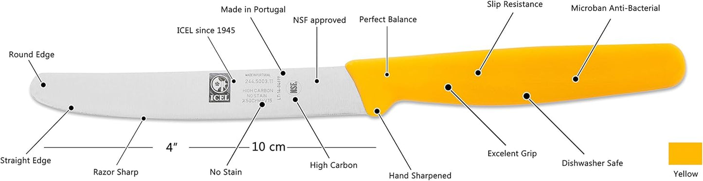 ICEL 4.25 Inch Straight Edge Round Tip Paring Knife, High Carbon German Stainless Steel Blade, Factory-Sharp Edge, Non-Slip Textured Blue Polypropylene Handle