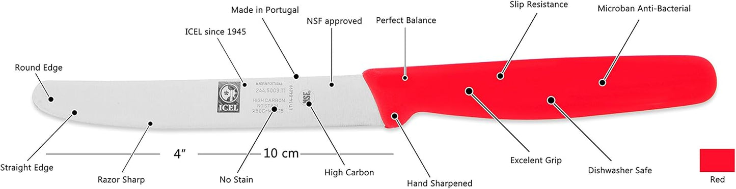 ICEL 4.25 Inch Straight Edge Round Tip Paring Knife, High Carbon German Stainless Steel Blade, Factory-Sharp Edge, Non-Slip Textured Blue Polypropylene Handle