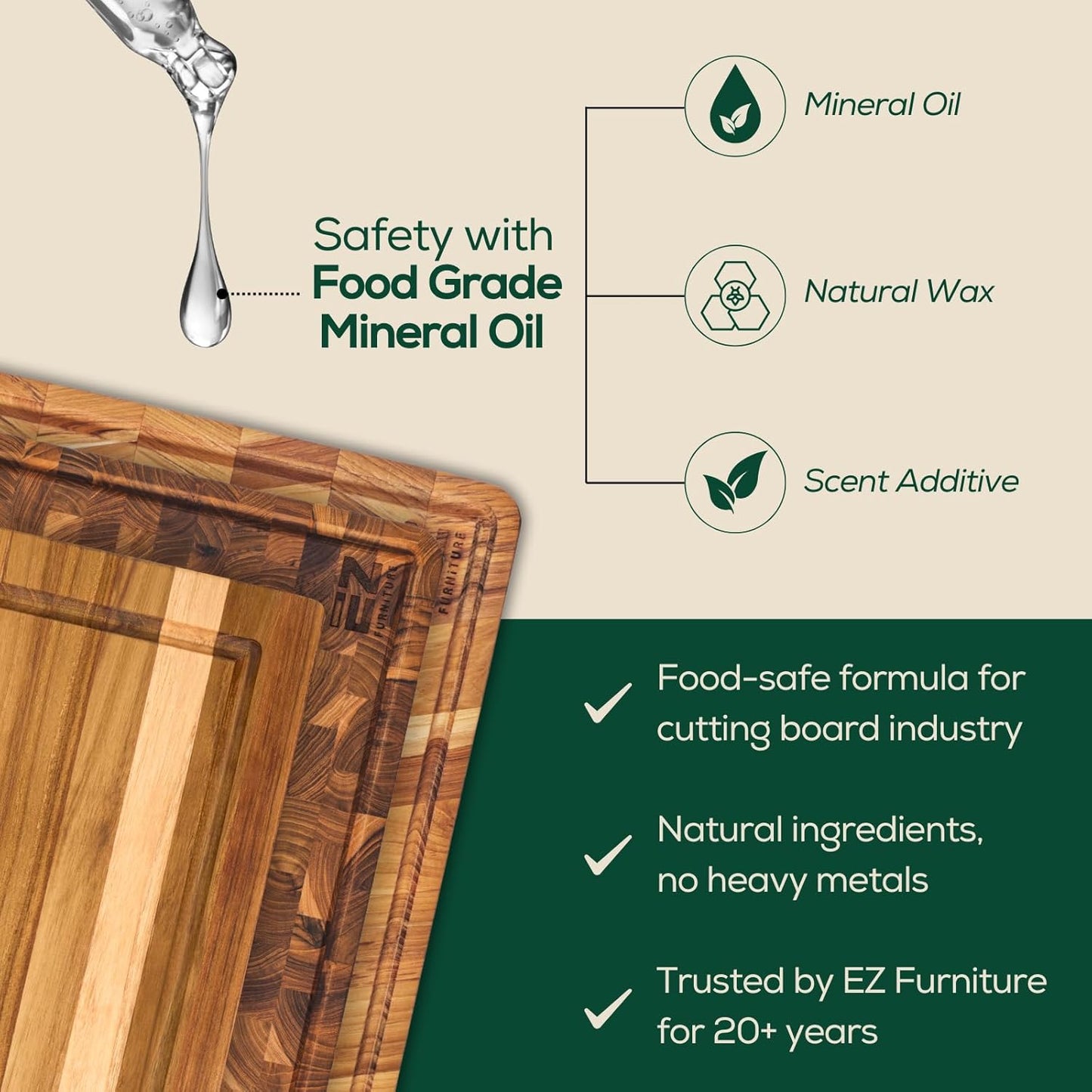 EZ FURNITURE Extra Large (XL) Teak End Grain Cutting Board, Reversible, Knife-Friendly Charcuterie Butcher Block with Juice Groove & Handles, Non-Toxic, Gift Box Included (24" x 18" x 1.5")