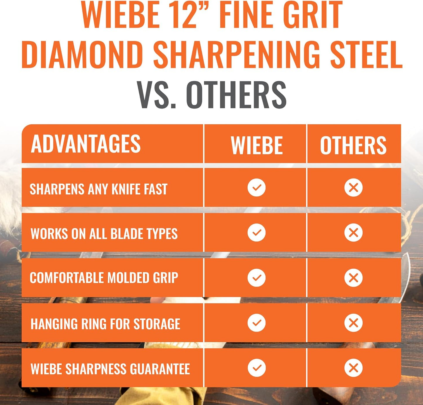 Wiebe 12-Inch Fine Grit Diamond Sharpening Steel | Professional Honing Rod for Hunting, Butcher, and Skinning Knives | Quickly Sharpens High-Carbon and Stainless Steel Blades