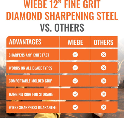 Wiebe 12-Inch Fine Grit Diamond Sharpening Steel | Professional Honing Rod for Hunting, Butcher, and Skinning Knives | Quickly Sharpens High-Carbon and Stainless Steel Blades