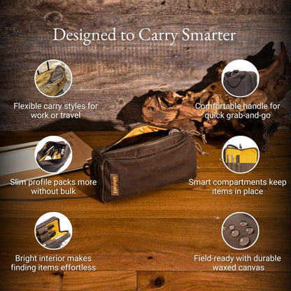 LOCHBY® Venture Pouch | Multipurpose Tactical Tool Bag | Water Resistant Waxed Canvas | Dual-Sided Zipper Pouch | for Motorcycle, Bike, EDC, Pen, Pencil, Art, Tech & Travel