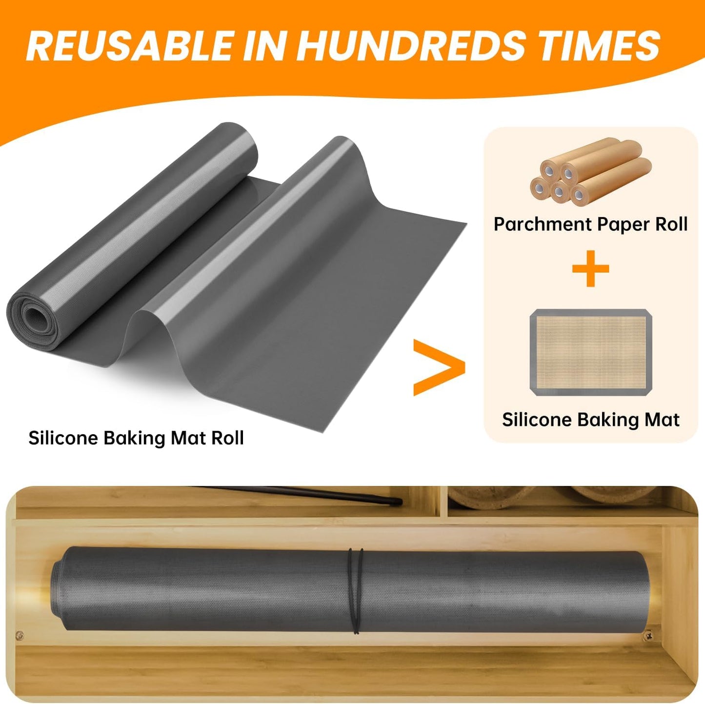 Silicone Baking Mat Roll -Cut to Size Silicone Mat - Non-Stick Pastry Mat for Dough Rolling, Non-slip Silicone Mat for Kitchen Counter, Reusable Air Fryer Linner, Oven Liner, Freeze Dryer Mat