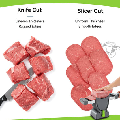 Fresh Meat Slicer Manual with 17 Stainless Steel Blades, Adjustable 2mm 4mm Thickness, Multi-Function Slicing & Dicing Tool for Beef, Pork, Chicken, Jerky, Meal Prep & Home Cooking