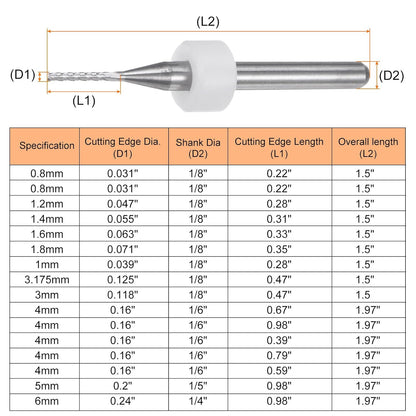 HARFINGTON 10pcs End Mill Bits 0.8mm Solid Carbide CNC Router Bits Engraving Cutter Tools for PCB Circuit Board Milling Machine Wood Carving, 1/8" Straight Shank