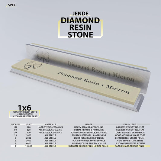 Jende 1x6" Resin Diamond Sharpening Stone for Edge Pro, Hapstone, TSProf, Jende JIGS for Knives (60 Micron (220 Grit))