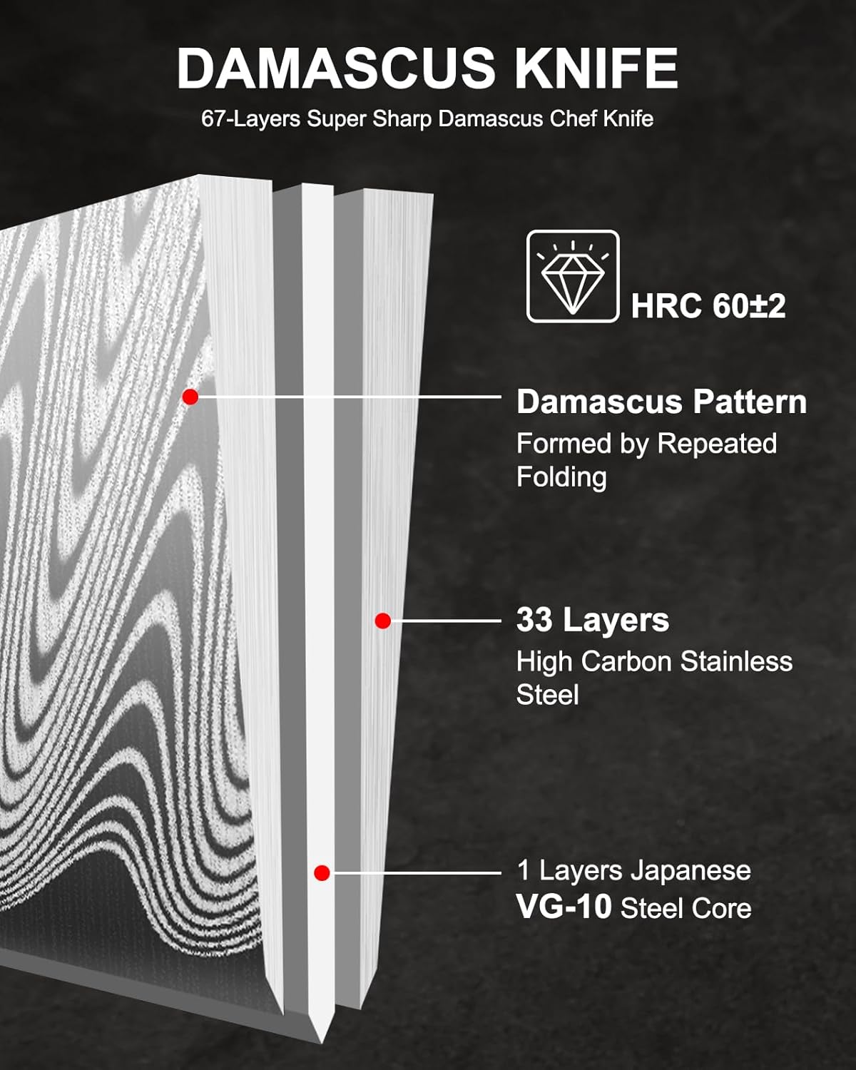 5 Pieces Damascus Knife Set, Japanese Chef Knife Set with Galaxy Pattern Resin Handle, 67-Layers Damascus Steel, Gift Box Included 5" Paring, 6" Boning, 7" Santoku, 8" Chef & 8" Bread Damascus Knives