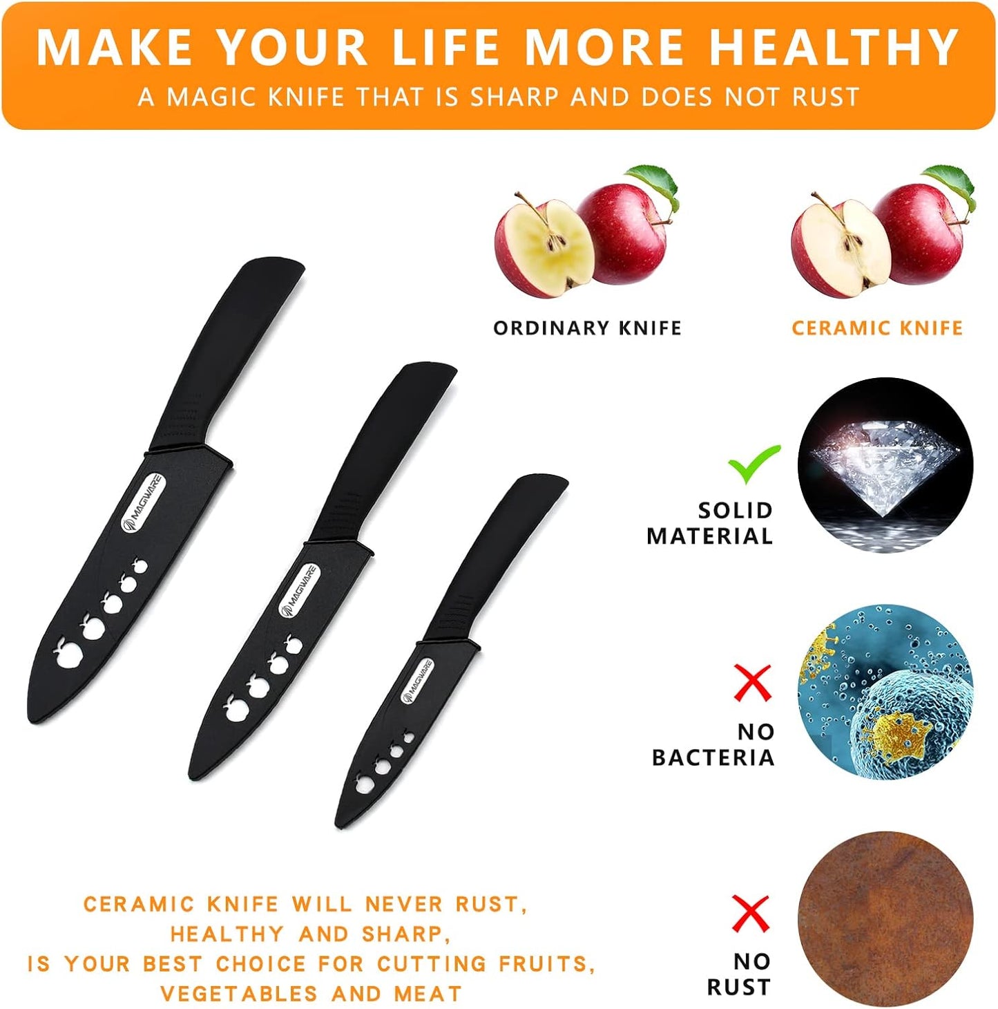 Magiware Ceramic Knives, Ceramic Knife Set with Sheaths Cover -Sharp Longer Never Rust (include 6 Inch Chef Knife, 5inch Utility Knife, and 4 Inch Paring Knife