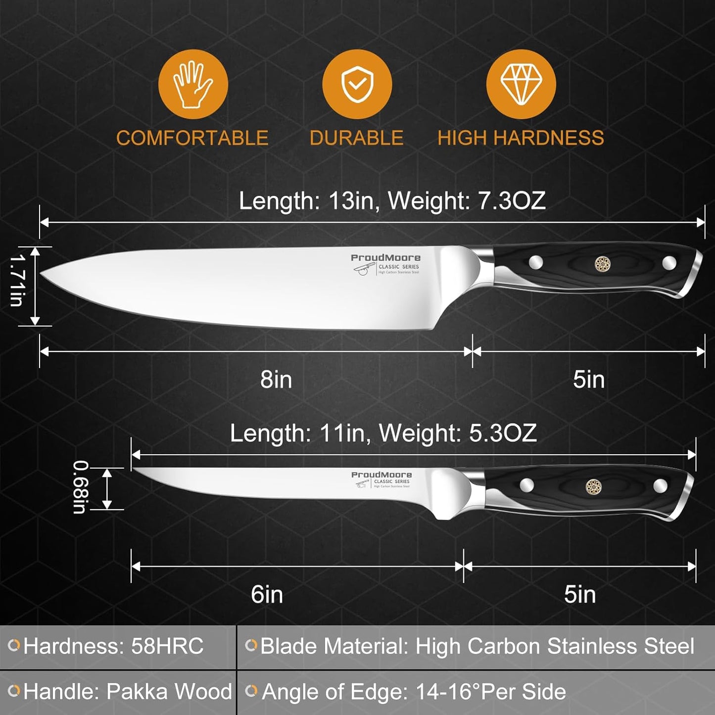 2 Pack Kitchen Knives Set, 8" Chef Knife & 6" Boning Knife, High Carbon Stainless Steel Blade with Wooden Handle, Professional Japanese Sharp Knives for Meat Cutting, Carving, Fish Fillet