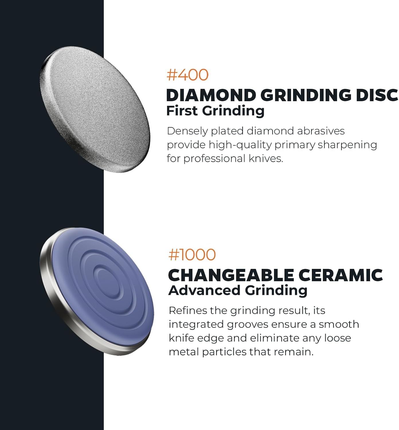 Knife Sharpener Kit - Premium Sharpness Set With #400 fine #1000 Diamond Discs Ceramic Discs and Leather Strop is suitable for HORL