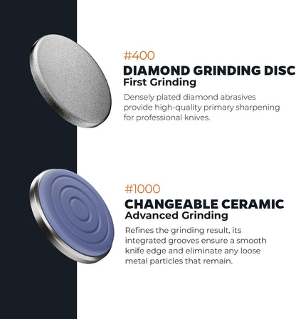 Knife Sharpener Kit - Premium Sharpness Set With #400 fine #1000 Diamond Discs Ceramic Discs and Leather Strop is suitable for HORL
