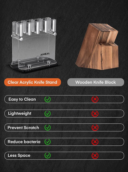 Aiheal Steak Knives, Stainless Steel Steak Knives Set of 8, Never Needs Sharpening Dinner Steak Knife Set, Sharp Micro Serrated Knives