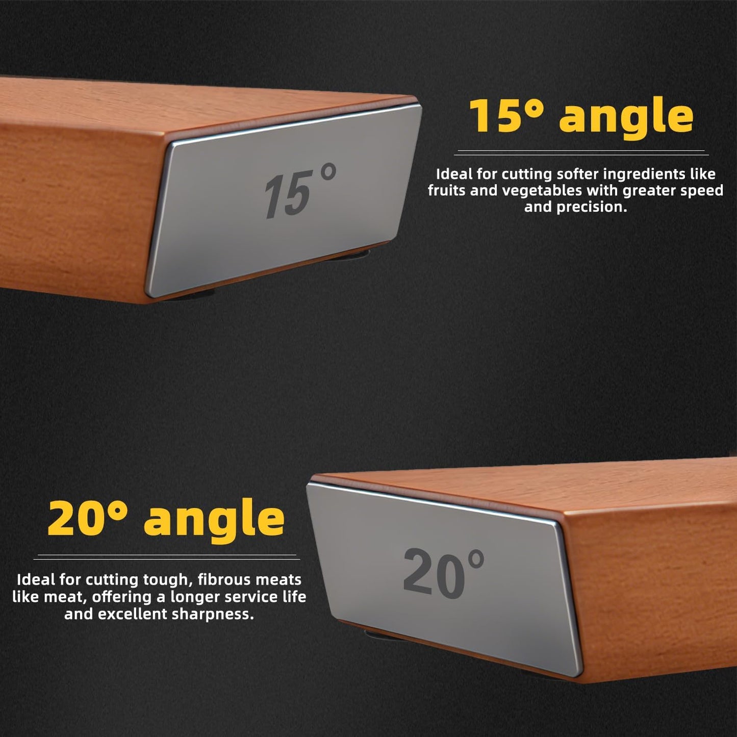 Rolling Knife Sharpener with Magnetic Angle Guide, Professional Rolling Sharpener for 15 & 20 Degree Edges, Sharpening Tool for Kitchen Knives, Industrial Grade Knife Sharpening System