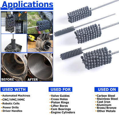 Garhgi 1-3/8" (35mm) Cylinder Honing Brush, 240 Grit Silicon Carbide Nylon Hone Tool, for Engine Cylinder Bore Deburring Finishing Deglazing Cleaning on Metals Steel Cast Iron