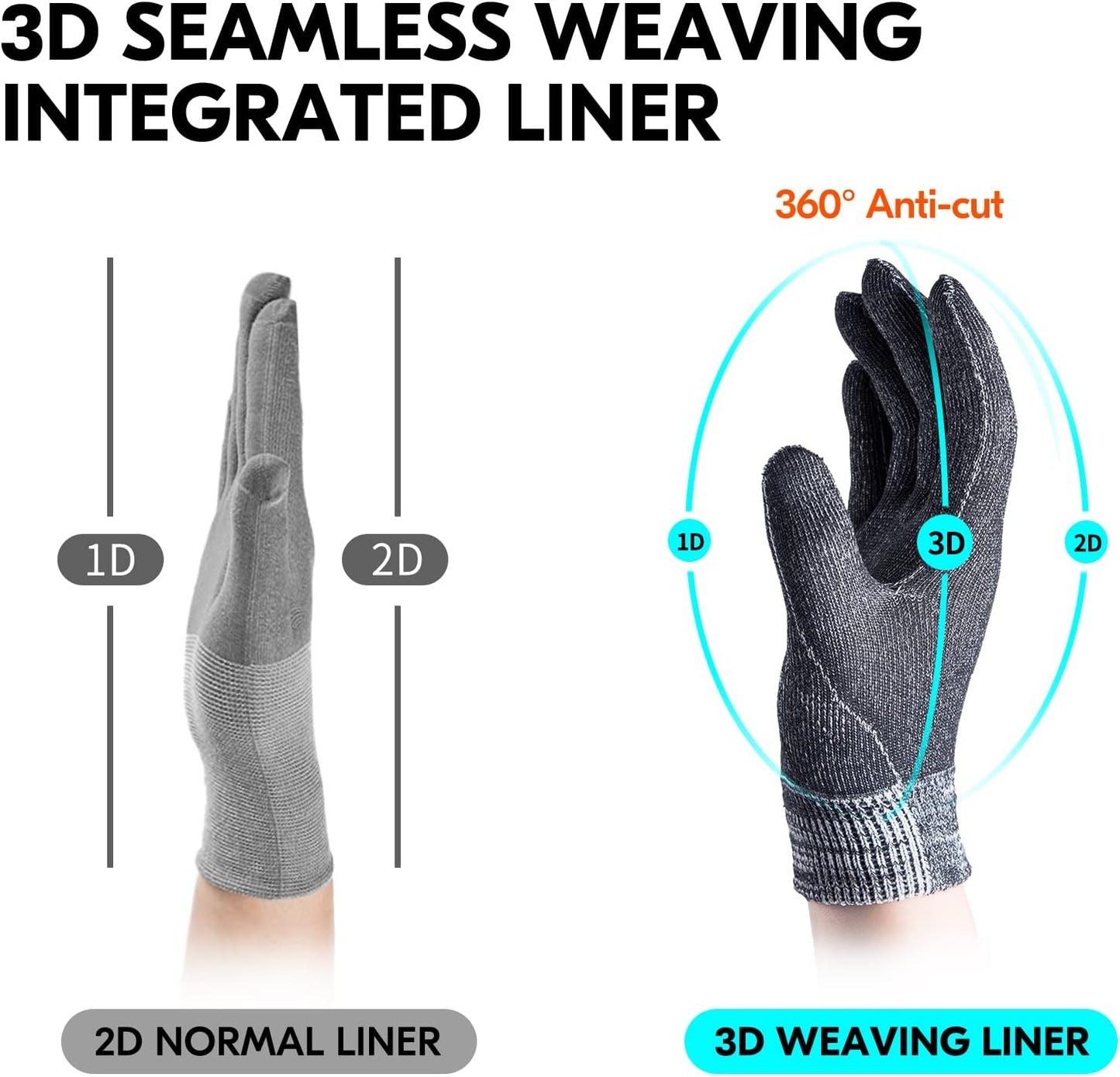 Vgo... Cutproof Gloves,Cut Resistant Gloves,HPPE Anti-cut Liner,Hand Protection,ANSI A3,Touchscreen