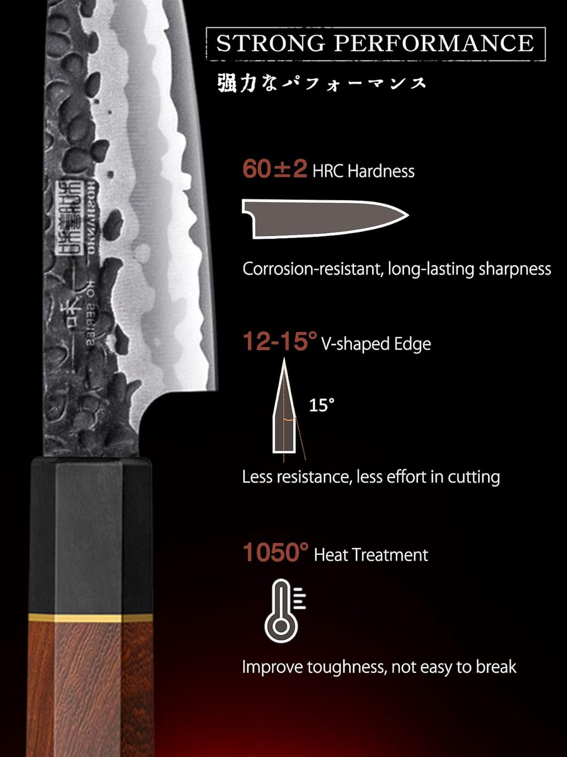 HOSHANHO 5 Pieces Knife Set, Japanese High Carbon Steel Kitchen Knife Sets, Professional Ultra Sharp Chef Knives Set with Ergonomic Rosewood Handle