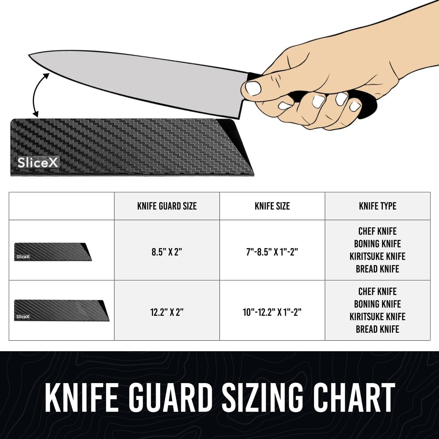Knife Sheaths for Kitchen Knives 8"-12" Universal Knife Edge Guards Set | Cover with Extra Strength | BPA-Free Guards | Non-toxic and Food Safe (2 Pcs)