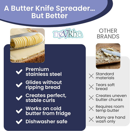 Stainless Steel Butter Knife (2)