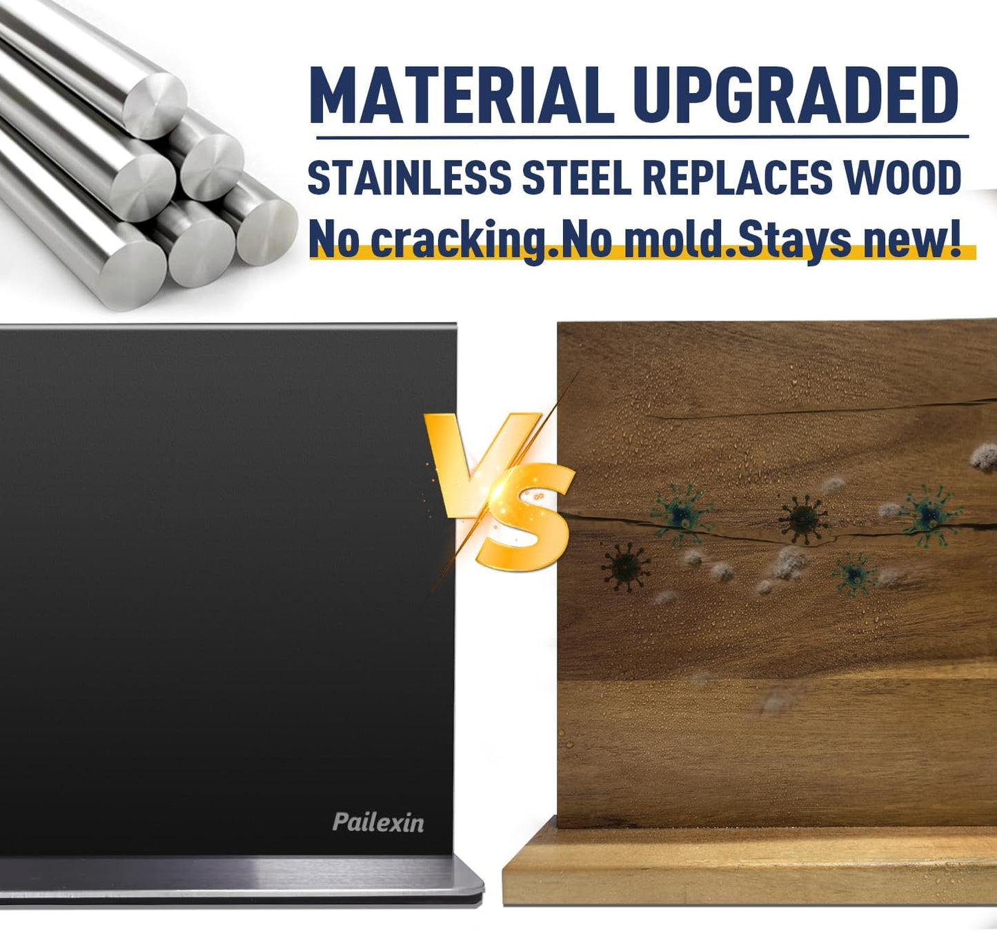 Magnetic Knife Block Without Knives—Stainless Steel Double-Sided Magnetic Knife Holder Stand with Strong Magnets, Knife Storage Organizer for Kitchen Counter top