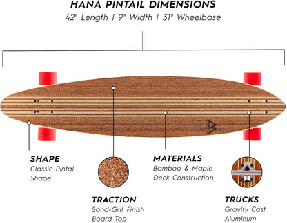Magneto Longboards Bamboo Longboards for Cruising, Carving, Free-Style, Downhill and Dancing (Bamboo Drop & Fiberglass Through Longboard)