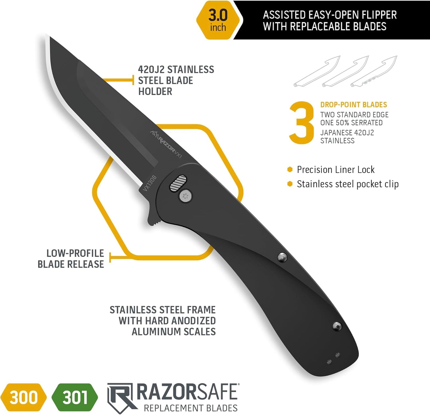 OUTDOOR EDGE RAZOR VX1 | Replaceable Blade EDC Folding Pocket Knife | 3" Stainless Blade, Gray Anodized Aluminum Handle, Reversible Pocket Clip | Outdoor, Camping, Survival, Utility