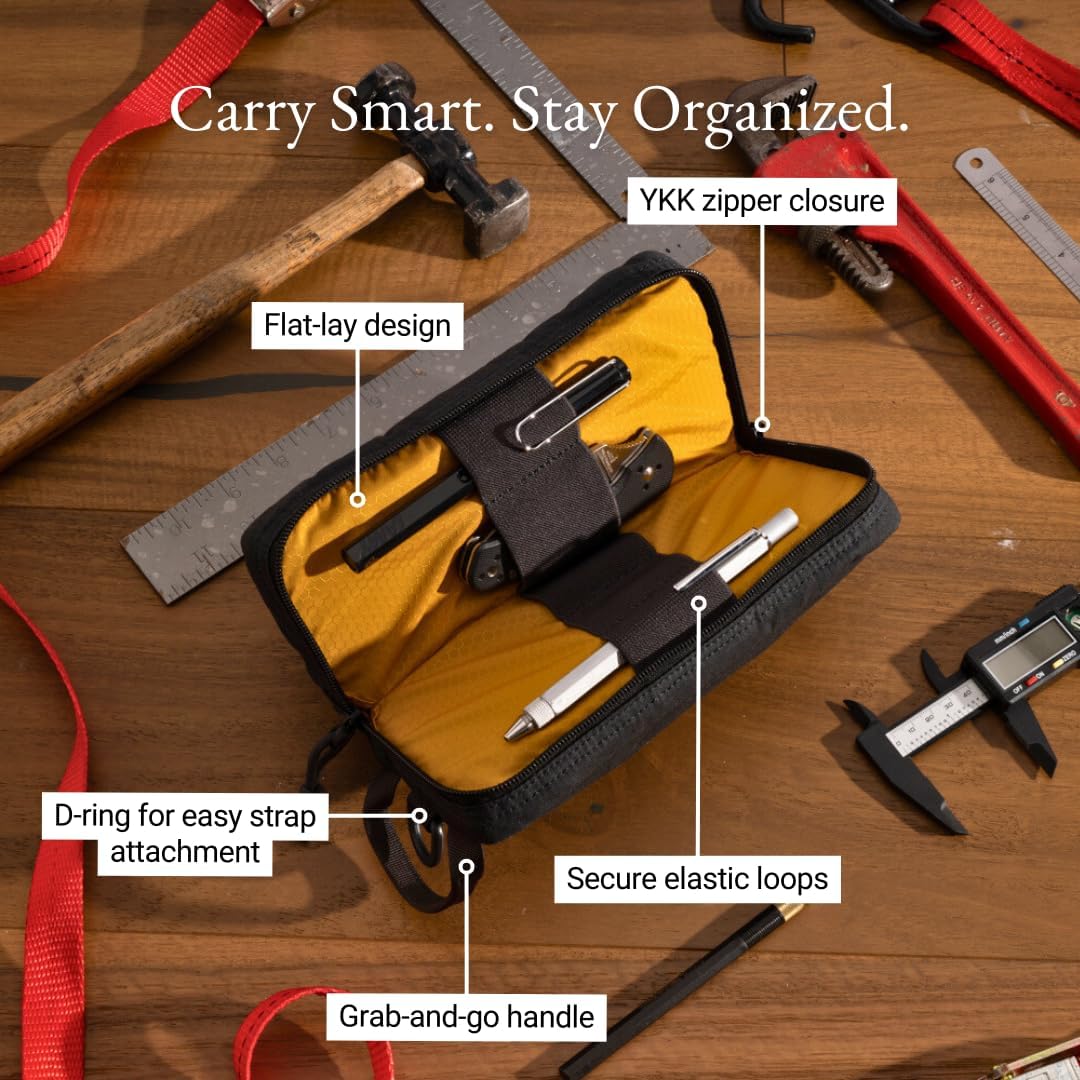 LOCHBY® Venture Pouch | Multipurpose Tactical Tool Bag | Water Resistant Waxed Canvas | Dual-Sided Zipper Pouch | for Motorcycle, Bike, EDC, Pen, Pencil, Art, Tech & Travel