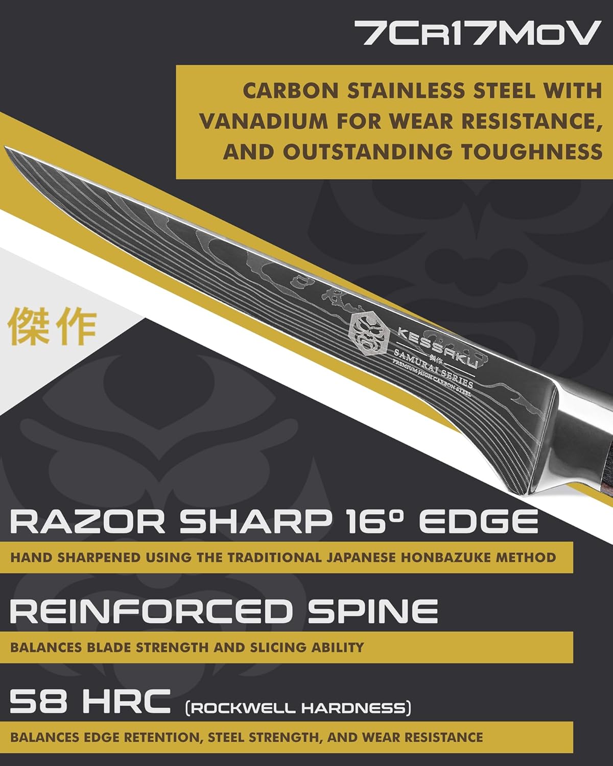 KESSAKU Serrated Utility Knife - 5.5 inch - Samurai Series - Razor Sharp Kitchen Knife - Forged 7Cr17MoV High Carbon Stainless Steel - Wood Handle with Blade Guard