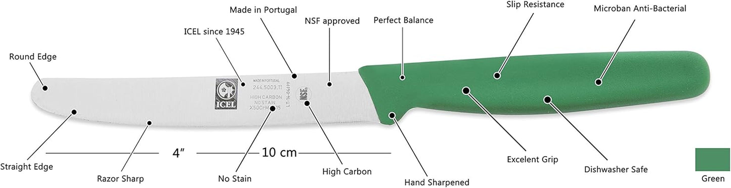 ICEL 4.25 Inch Straight Edge Round Tip Paring Knife, High Carbon German Stainless Steel Blade, Factory-Sharp Edge, Non-Slip Textured Blue Polypropylene Handle