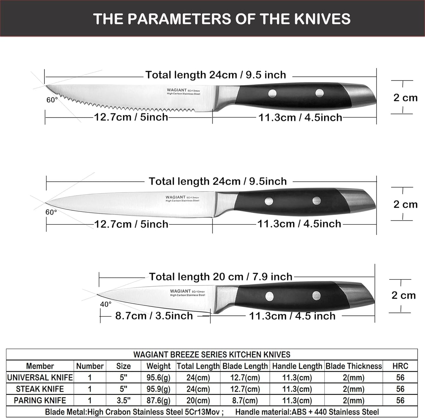 3-Piece Kitchen Knife Set,Fruit Knife Set,Precision Forged High-Carbon Stainless Steel, Black Ergonomic Handle, 3.5" & 5" Straight & Serrated Edge