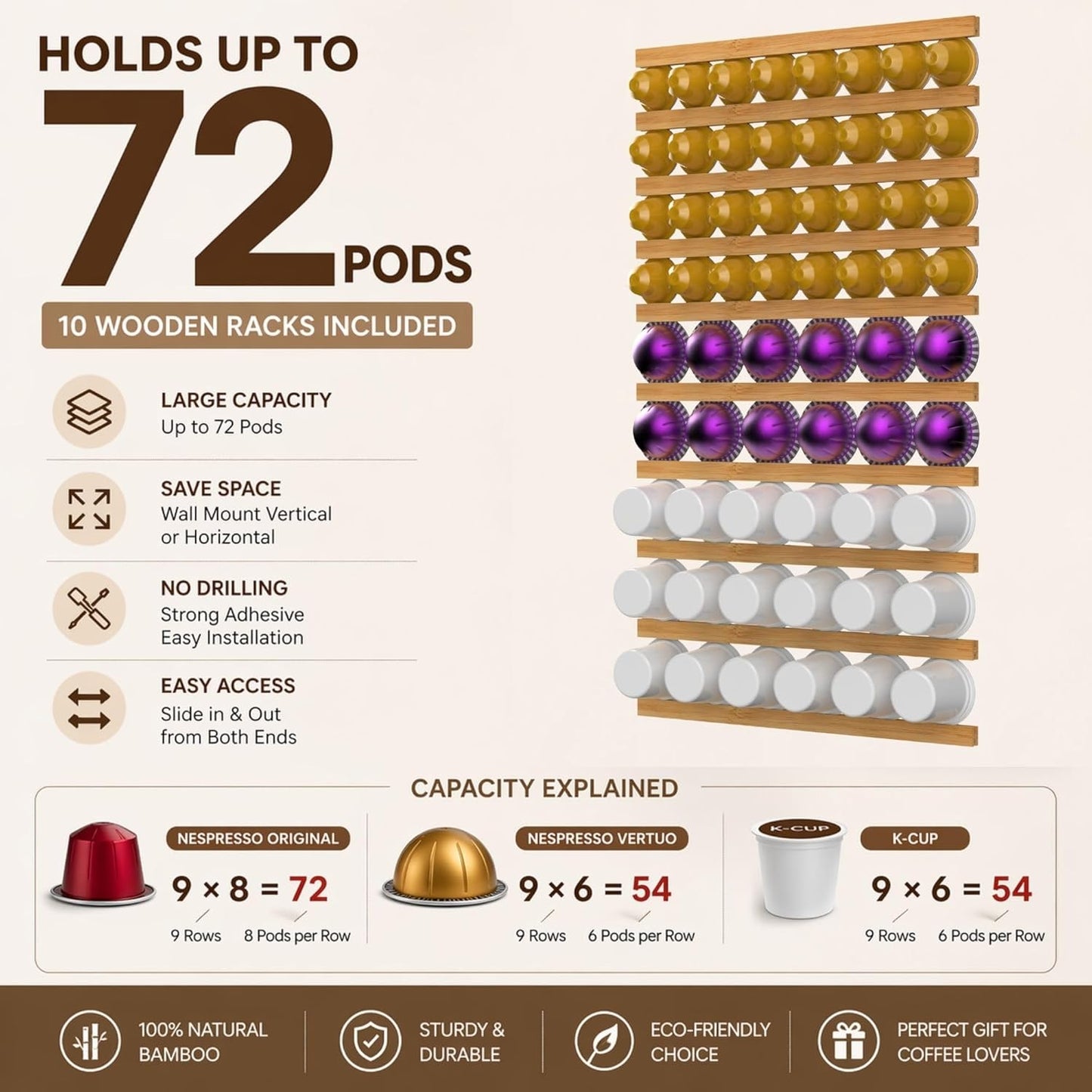 Coffee Pod Holder, Capsule Organizer for Counter,10-Pack Coffee Pods Storage/Organizers,Wall Mount with Adhesives,Coffee Station Fridge RV Kitchen-White