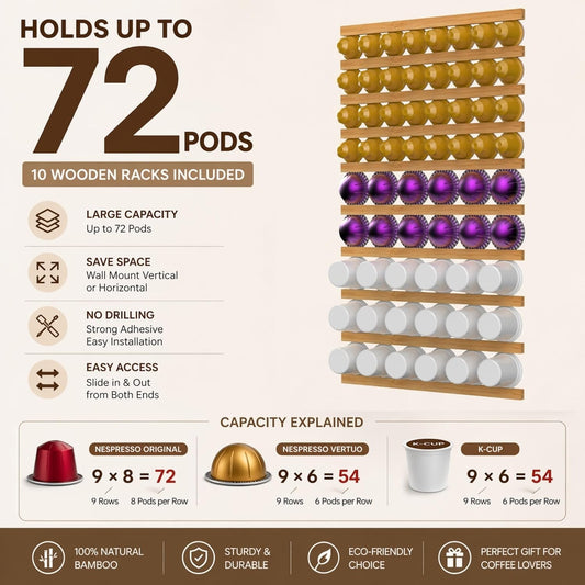 Coffee Pod Holder, Capsule Organizer for Counter,10-Pack Coffee Pods Storage/Organizers,Wall Mount with Adhesives,Coffee Station Fridge RV Kitchen-White