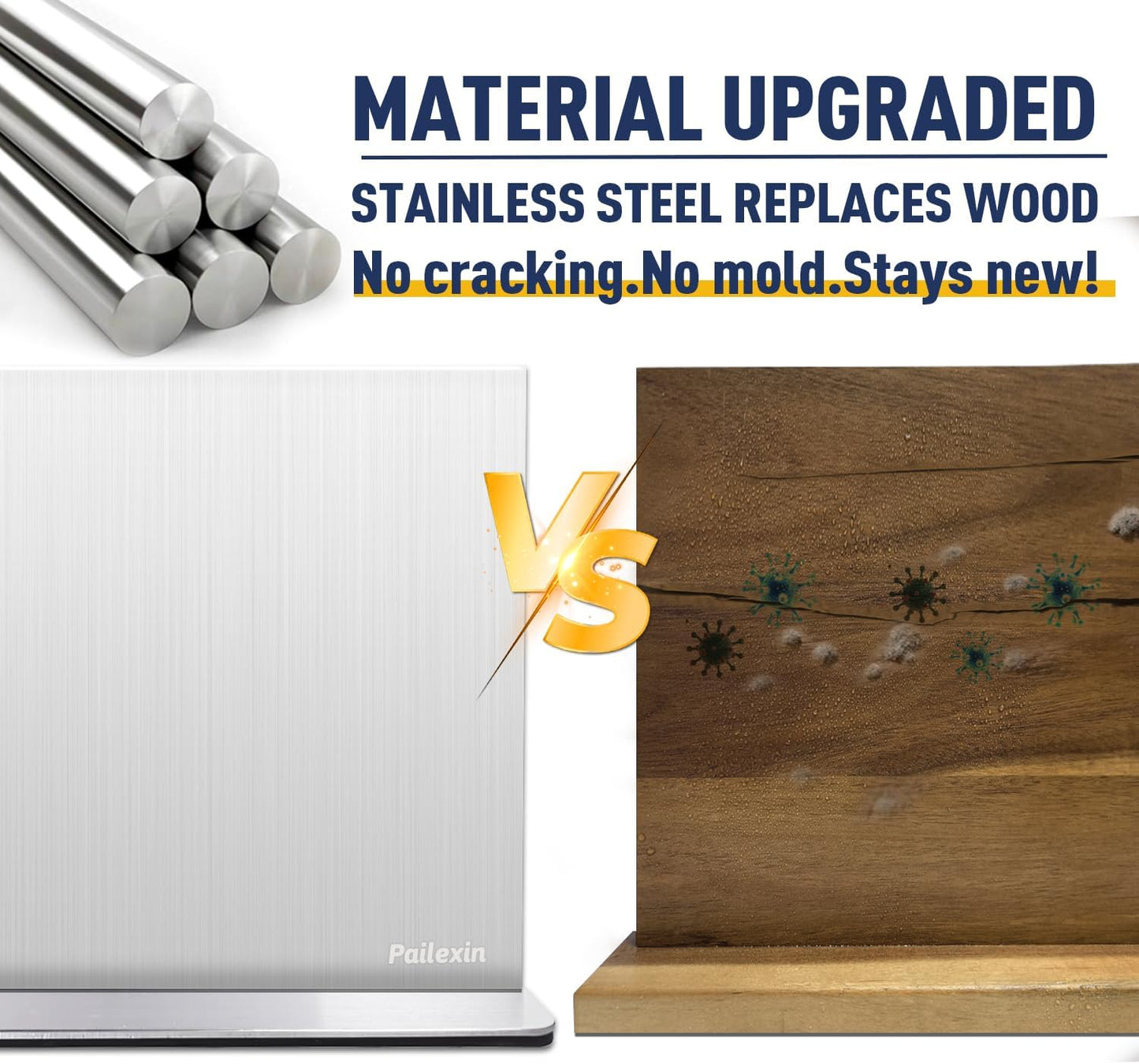 Magnetic Knife Block Without Knives—Stainless Steel Double-Sided Magnetic Knife Holder Stand with Strong Magnets, Knife Storage Organizer for Kitchen Counter top