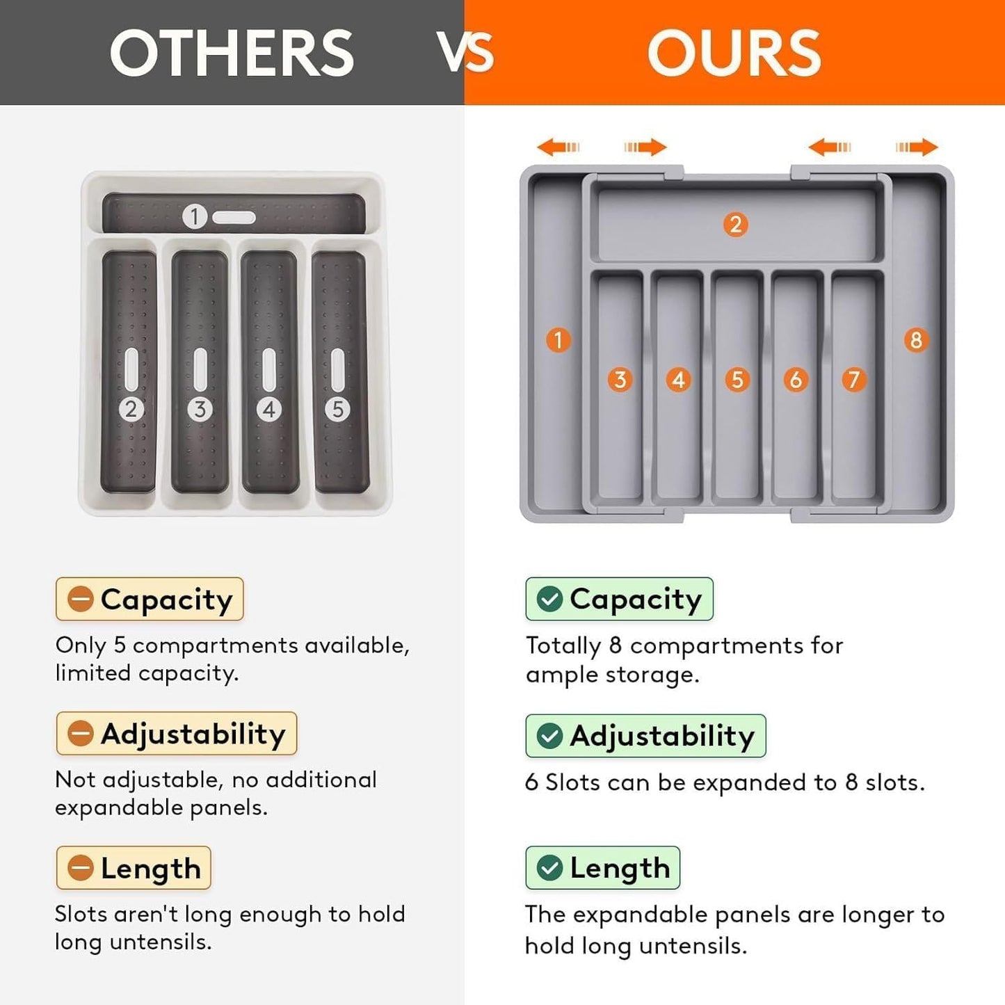 Expandable Drawer Organizer, BPA Free Utensil, Adjustable Flatware & Cutlery Holder/Divider Tray for Spoons Forks, Knives Kitchen Tableware Storage -13-22.4 X 15 X 2 inch(8-Slots/Grey)
