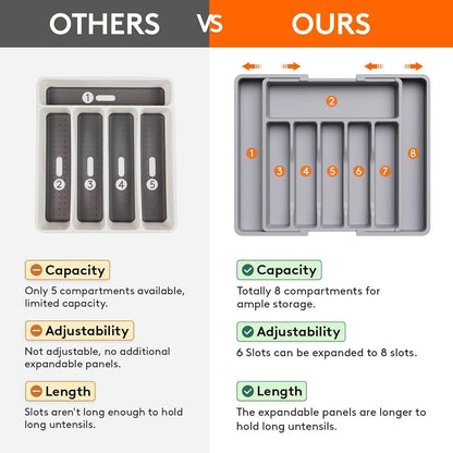 Expandable Drawer Organizer, BPA Free Utensil, Adjustable Flatware & Cutlery Holder/Divider Tray for Spoons Forks, Knives Kitchen Tableware Storage -13-22.4 X 15 X 2 inch(8-Slots/Grey)