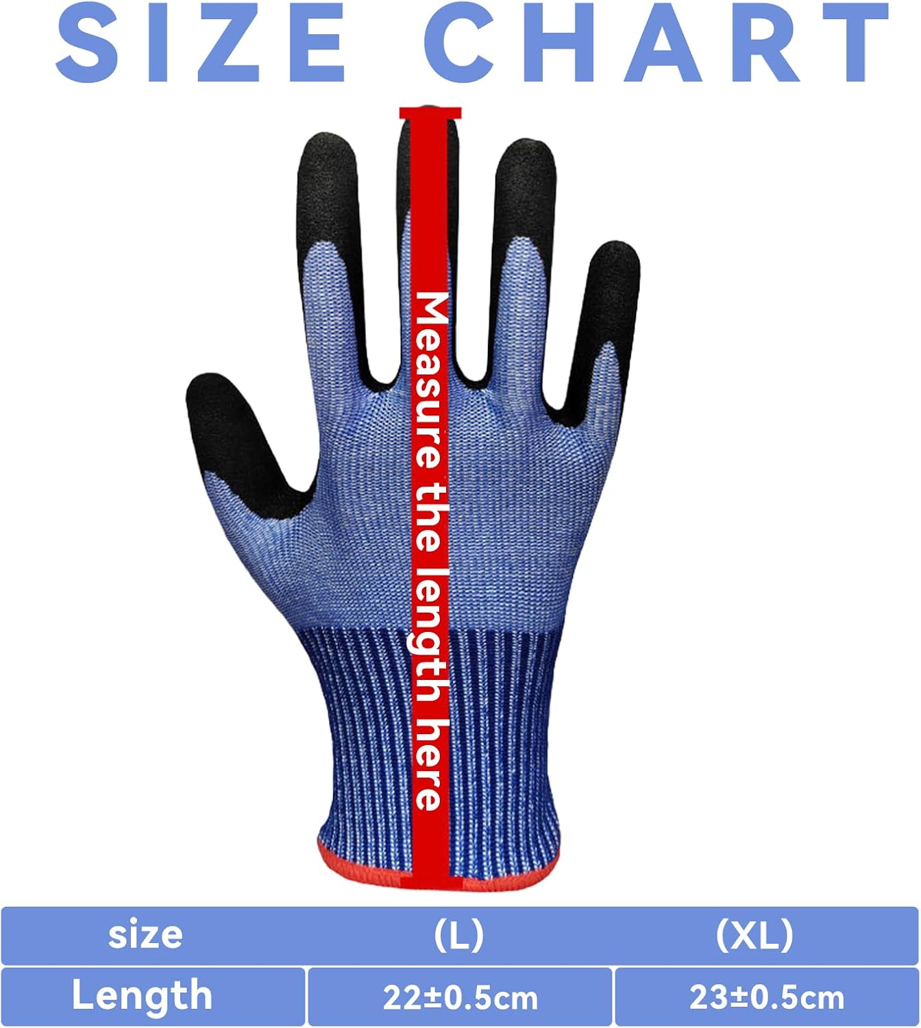 Cut Resistant Gloves for Men – Abrasion Resistance, Non-Slip Safety Cut Gloves for Industrial, Kitchen