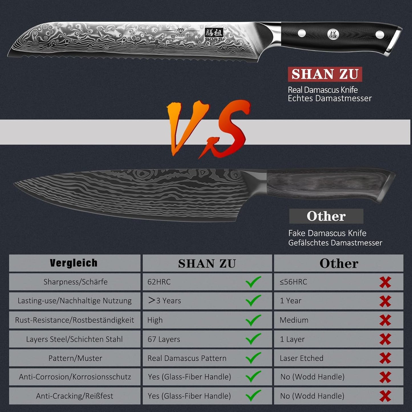 SHAN ZU Chef Knife 8 Inch Japanese Steel Damascus Kitchen Knife, Professional Kitchen Knives Sharp High Carbon Super Steel Kitchen Utility Knife