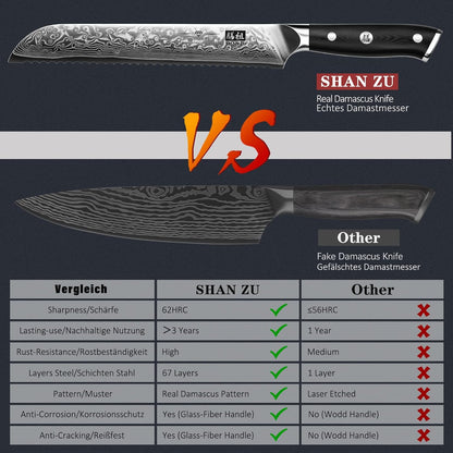 SHAN ZU Chef Knife 8 Inch Japanese Steel Damascus Kitchen Knife, Professional Kitchen Knives Sharp High Carbon Super Steel Kitchen Utility Knife