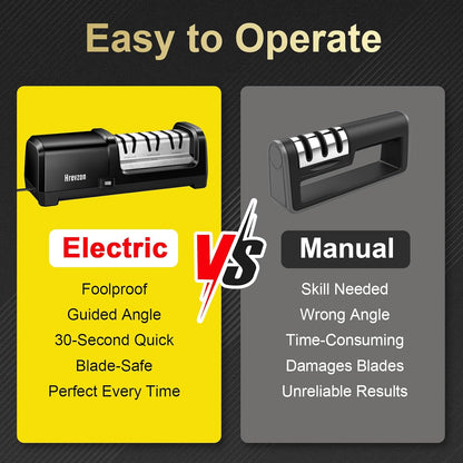 Knife Sharpener Electric for Kitchen Knives, with 100% Diamond Abrasives and Precision Angle Guides, 3-Stage Professional Automatic Quickly Sharpening/Polishing, Black/Orange
