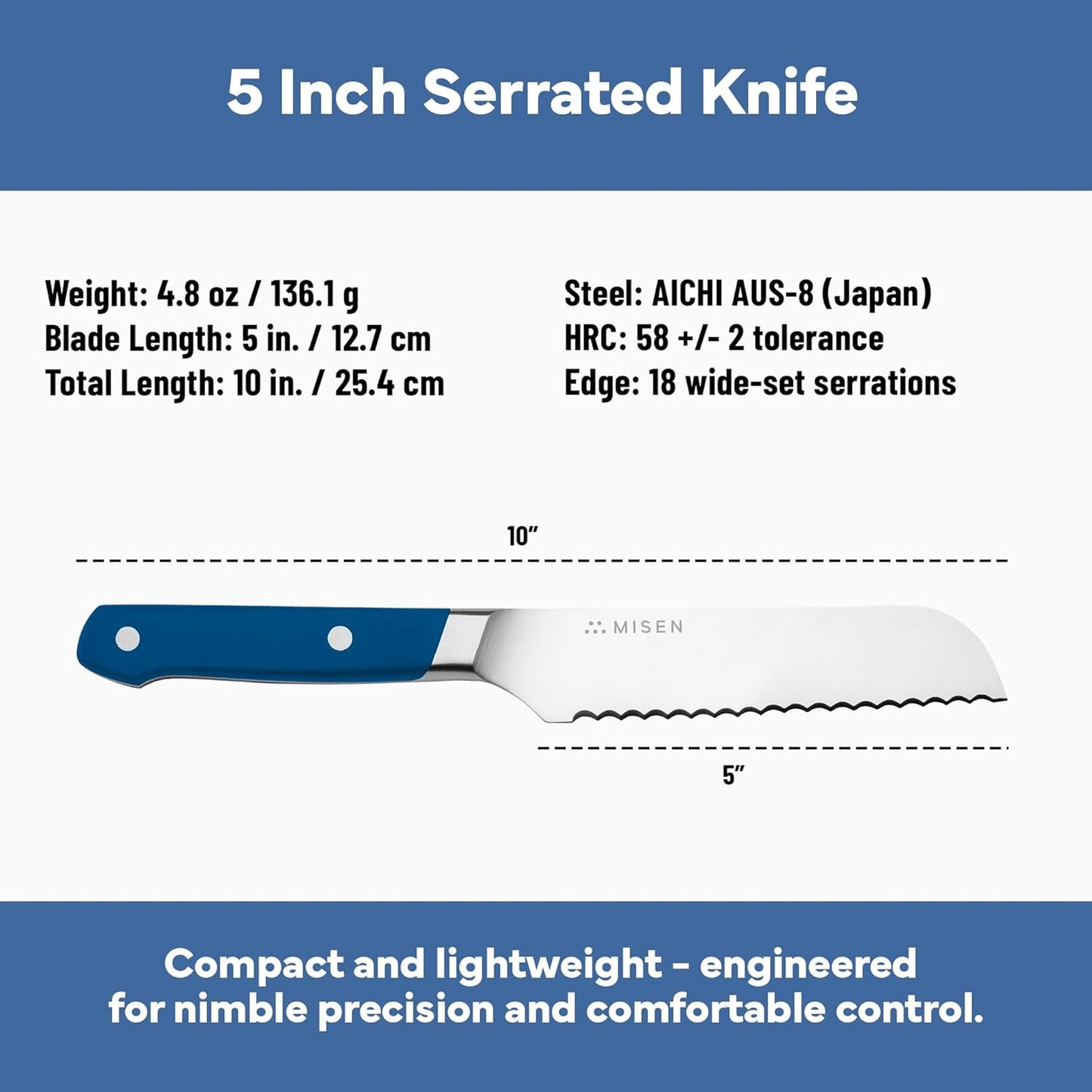 Misen Serrated Bread Knife - High-Carbon Japanese AUS8 Steel - Perfect for Soft Foods, Bread, Pastries, and Fruits - Verstatile Slicer, Razor-Sharp Edge, Durable Blade, Ergonomic Handle - 5", Blue