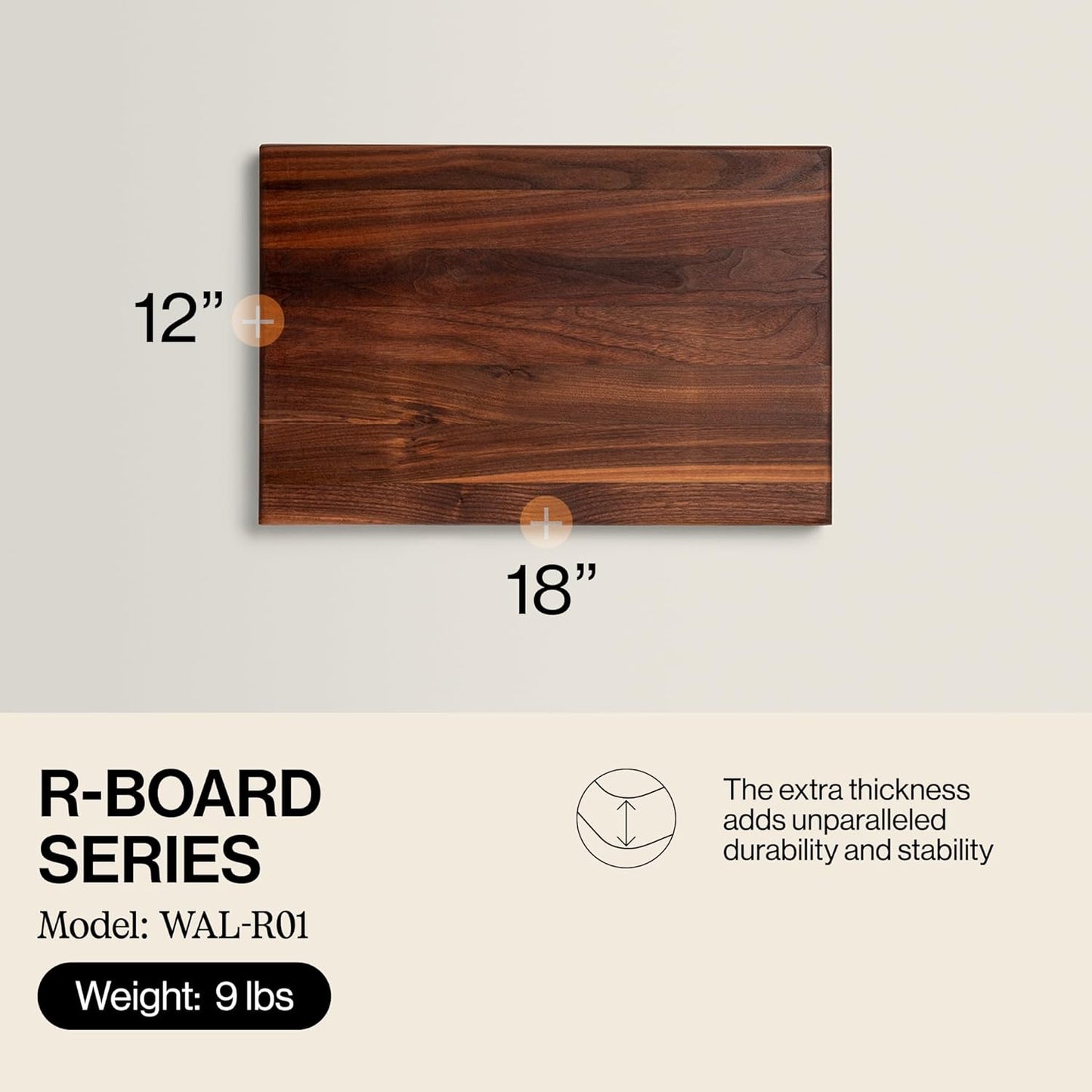 John Boos R-Board Series Rectangular Wooden Maple Cutting Board 20”x15” – 1.5” Thick, 12-lb Reversible Butcher Block with Edge-Grain & Finger Grips – Made in the USA