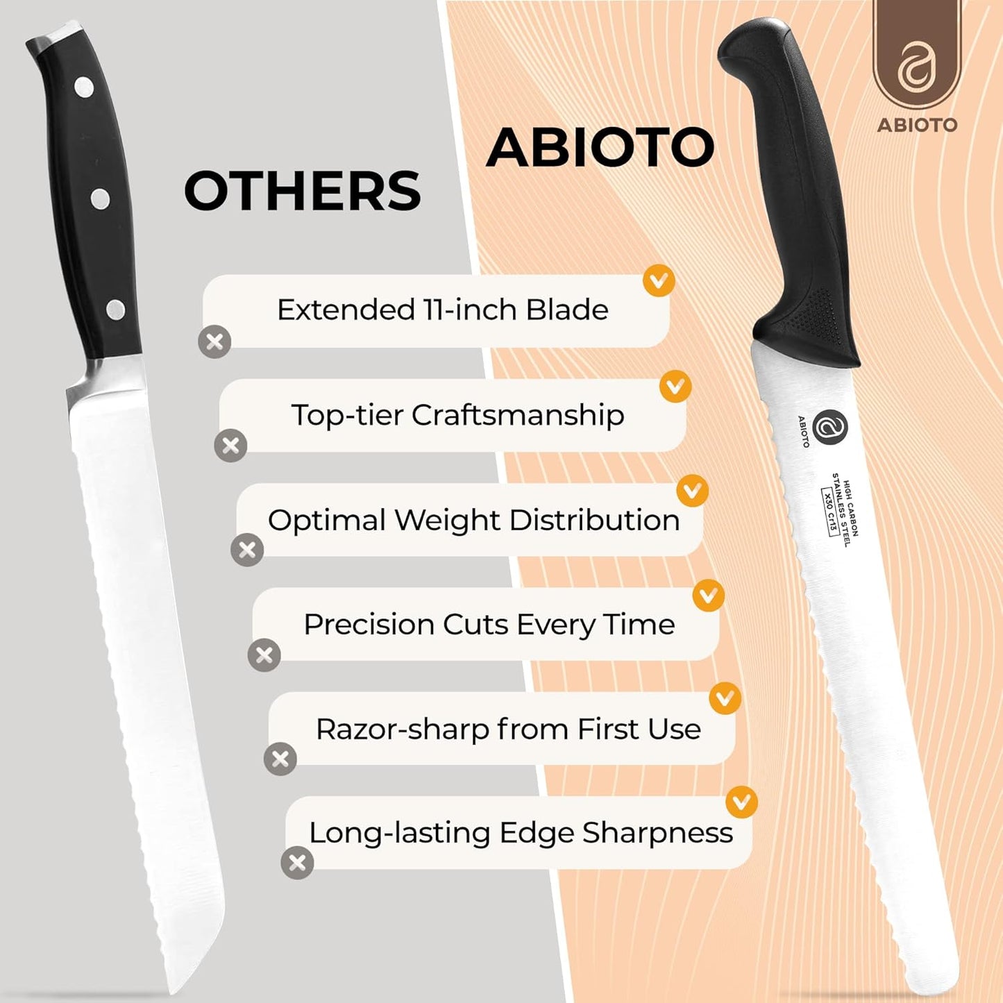ABIOTO Serrated Bread Knife for Homemade Bread Sourdough - Perfect 11-Inch Sourdough Bread Knife Made of High Carbon Stainless Steel X30 Cr13 with One-Sided Sharp Serrations and Ergonomic Handle