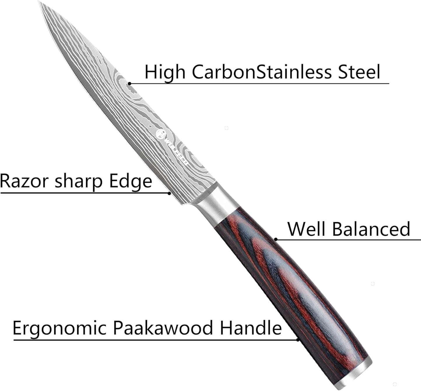 Utility Knife, 5 Inch Chef Knife, Ultra Sharp Kitchen Knife with High Carbon Stainless Steel Blade, Multipurpose Kitchen Knife with Ergonomic Pakkawood Handle and Gift Box