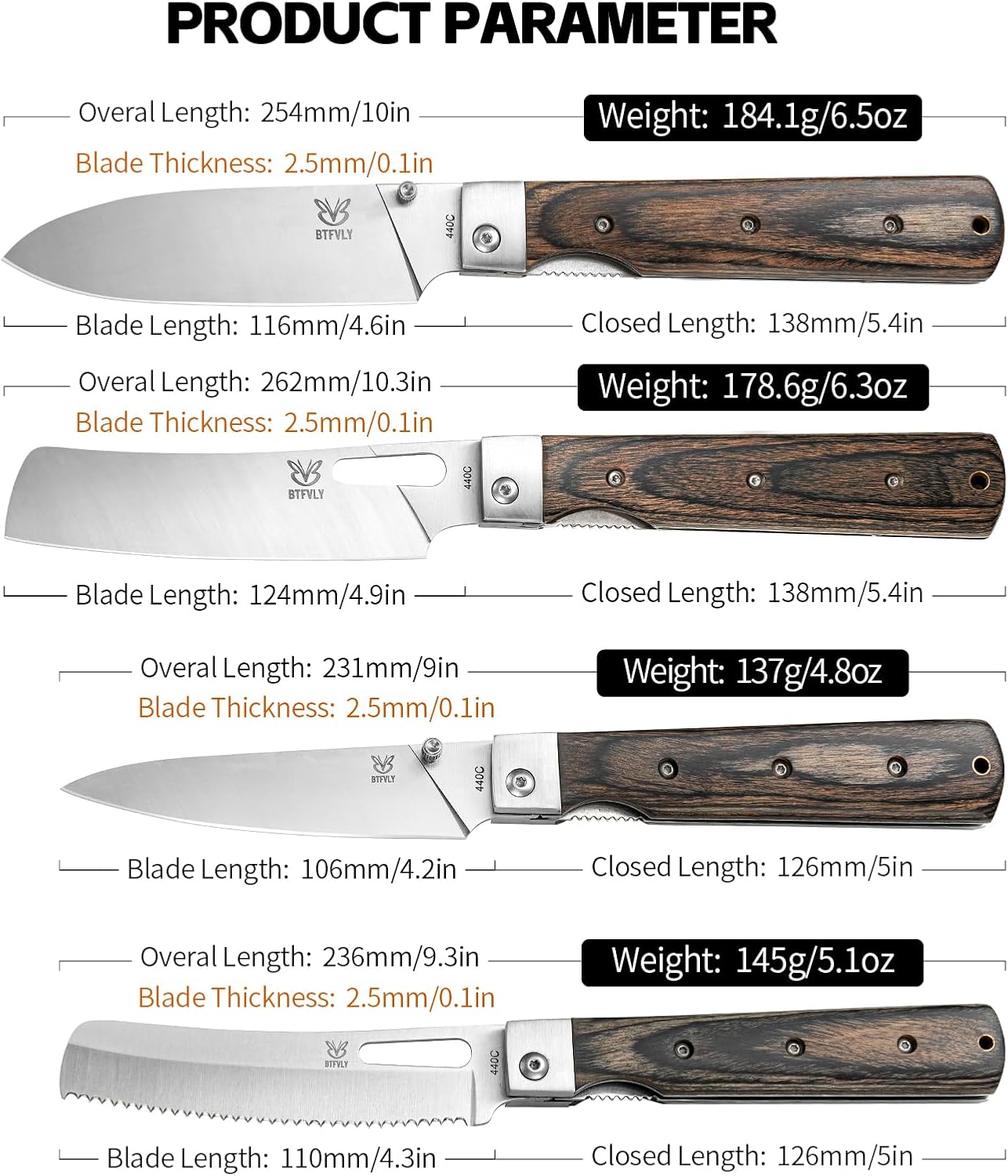 440C Stainless Steel Folding Bread Knife, 9.3in Overall Length, Black - Colored Wood Handle, Serrated Blade - Camping, Outdoor Use